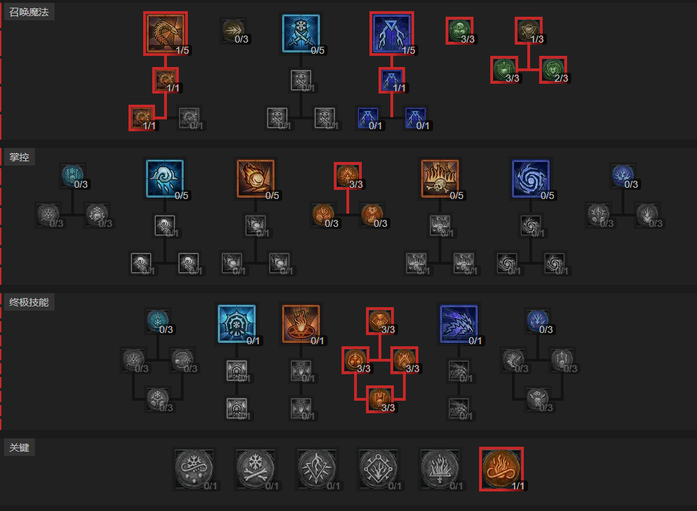 暗黑4S5赛季法师开荒攻略