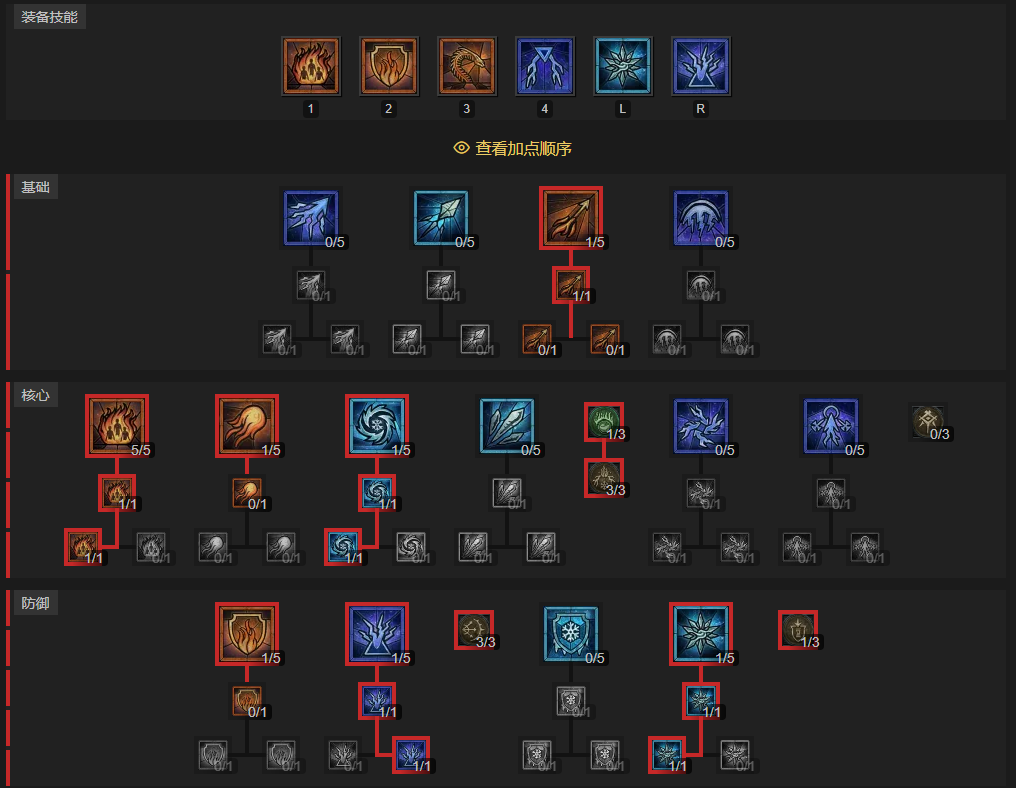 暗黑4S5赛季法师开荒攻略