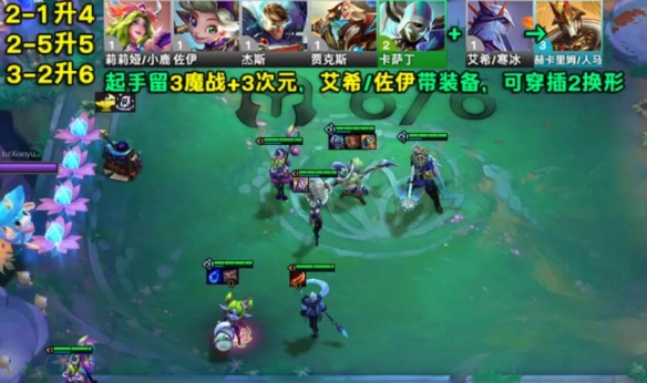 云顶之弈s12442堡垒滑板鞋阵容推荐