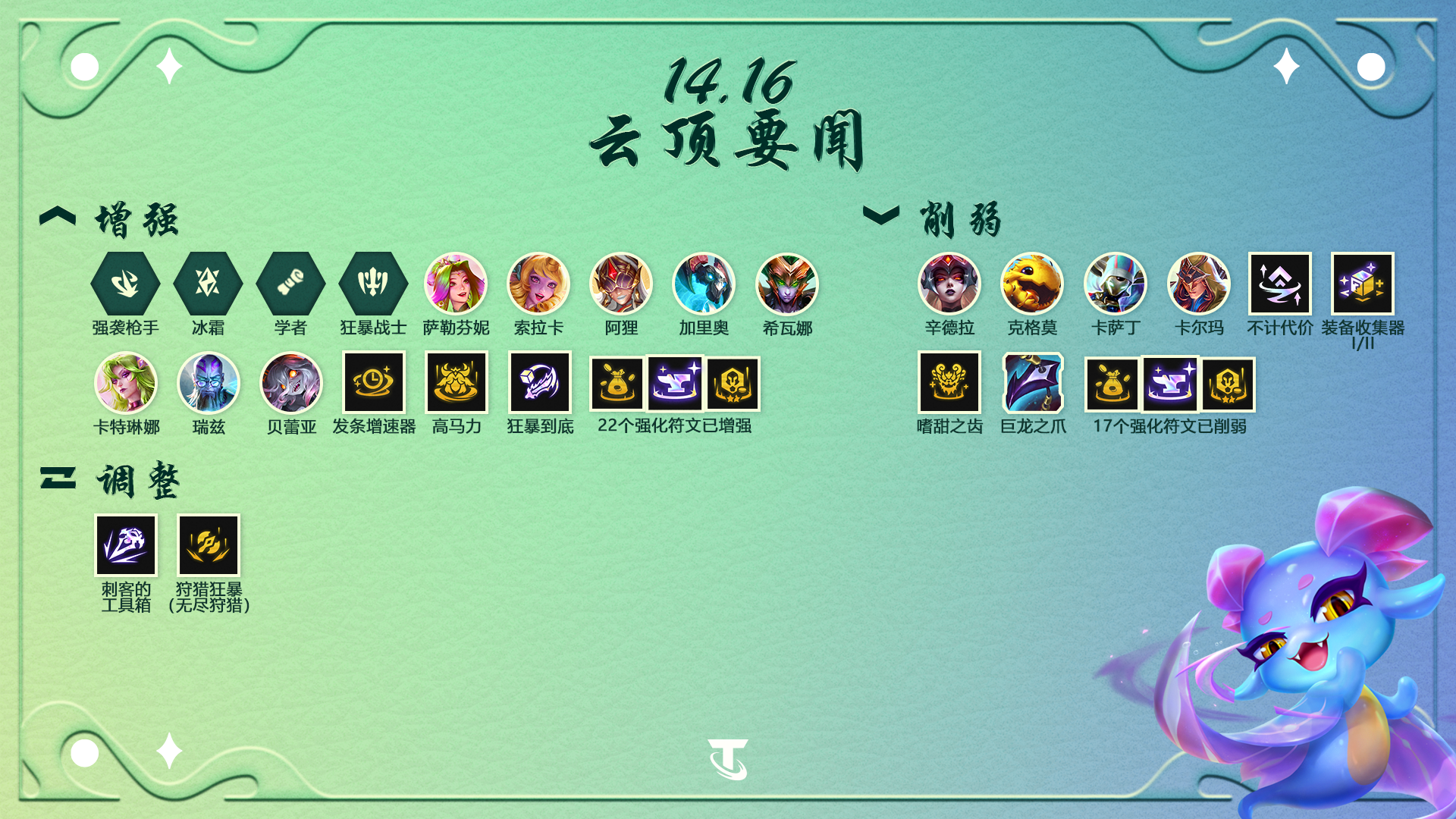 云顶之弈14.16BUG修复介绍