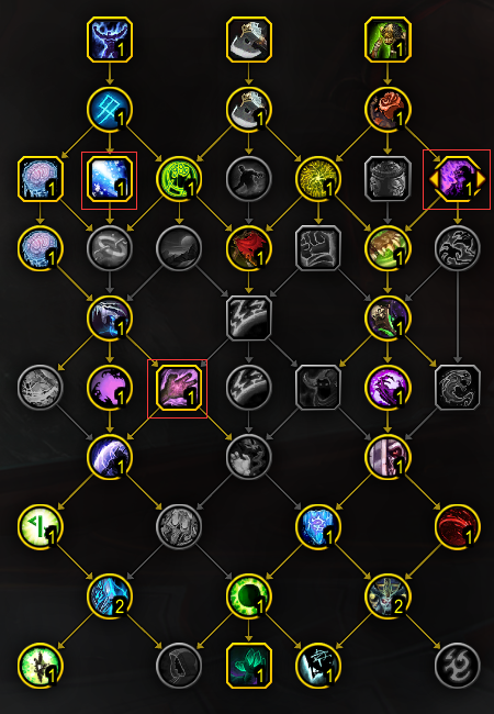 魔兽世界11.0血DK天赋加点推荐