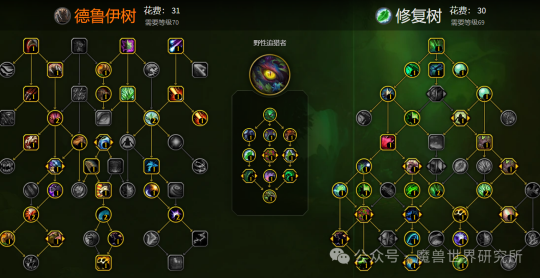魔兽世界11.0全职业五人本天赋加点代码