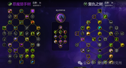 魔兽世界11.0全职业五人本天赋加点代码