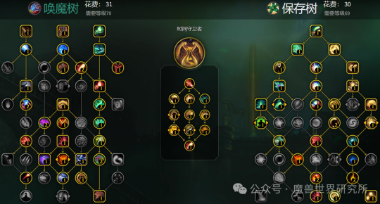 魔兽世界11.0全职业五人本天赋加点代码