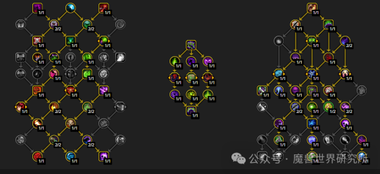 魔兽世界11.0全职业五人本天赋加点代码