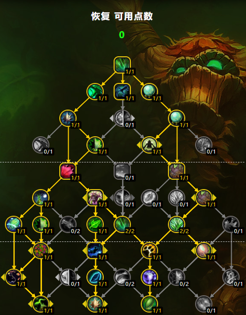 魔兽世界11.0奶德天赋加点推荐