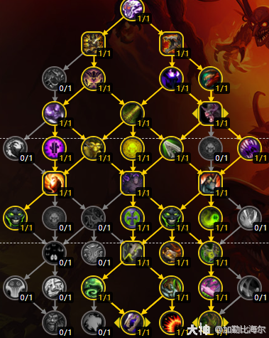 魔兽世界11.0三系术士天赋加点属性优先级推荐