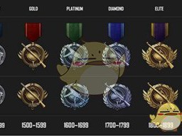 《绝地求生》新段位匹配系统介绍