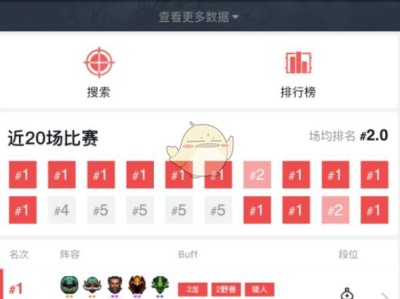 《DOTA2》自走棋三战三刺三猎玩法