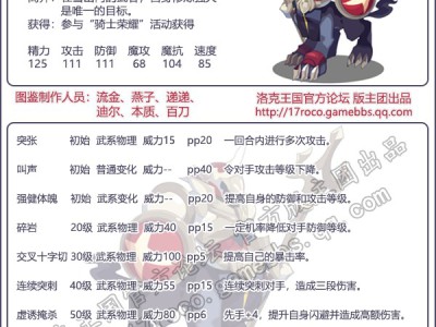 洛克王国加雷斯技能组合推荐