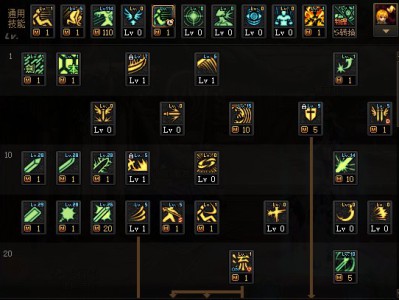 以下是DNF雾神版本剑魂加点的伪原创版本：   雾神版本DNF剑魂技能加点攻略   DNF剑魂雾神版本：技能加点方案推荐   最新DNF雾神版本，剑魂职业如何配置技能点？   DNF雾神时代剑魂加点详解：打造你的专属流派  雾神降临！DNF剑魂技能加点全面解析