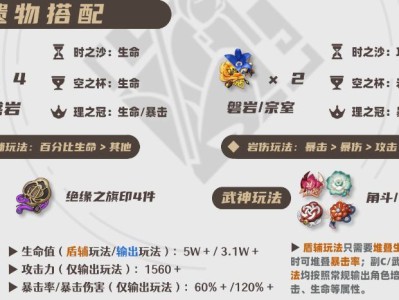 原神2025钟离圣遗物选择推荐