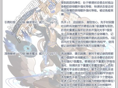 洛克王国奥尔普斯性格建议