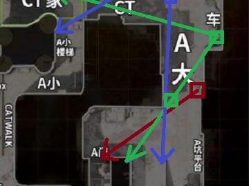 《cs:go》究竟如何选位