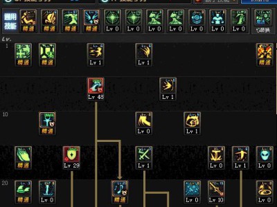 《DNF》95版本辅助圣骑士简易百科