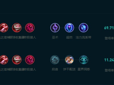 LOL2025狐狸怎么玩