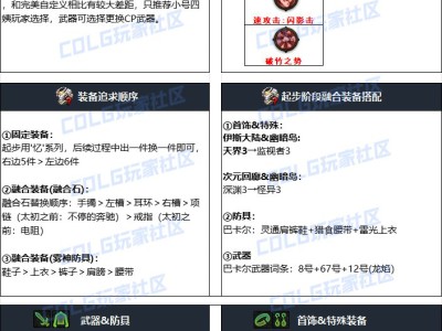 地下城与勇士2024年国庆节版本特工职业毕业装备推荐方案