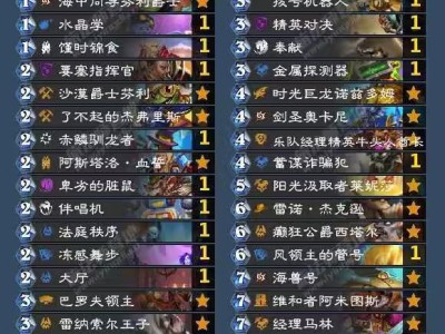 炉石传说行旅旅行社宇宙骑卡组分享