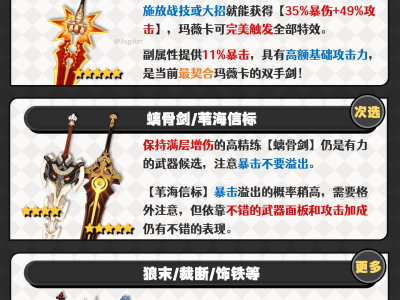 原神玛薇卡武器推荐