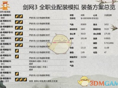 《剑网3》世外蓬莱PVP剑纯配装攻略分享