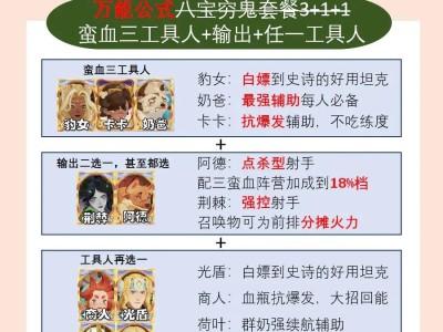 剑与远征：启程最强阵容组合推荐