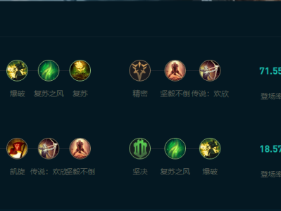 LOL2025蛮王怎么玩