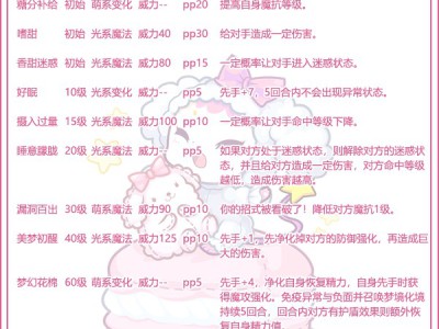 洛克王国艾米暖绒绒技能一览