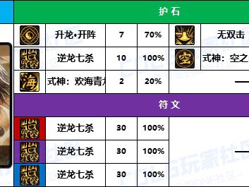 2025年地下城与勇士驱魔师护石选择指南