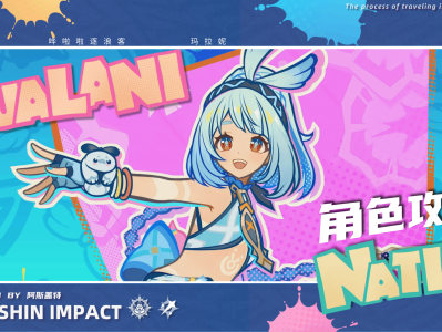 原神玛拉妮养成指南