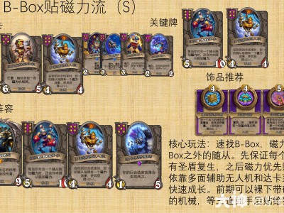 炉石传说31.0酒馆战棋B-Box贴磁力流阵容推荐