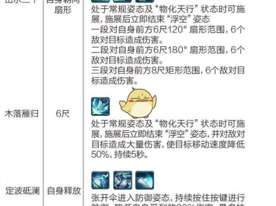 《剑网3》蓬莱技能介绍