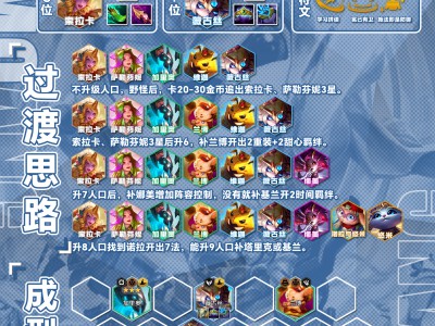 云顶之弈14.21高法芬妮拉卡阵容推荐