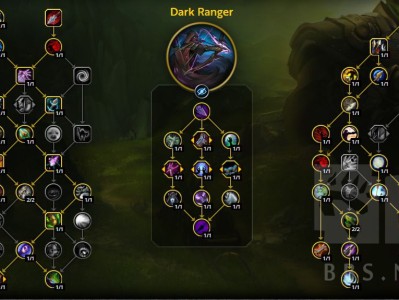 魔兽世界11.05射击猎天赋推荐