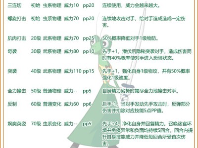 洛克王国螳螂姑娘性格推荐