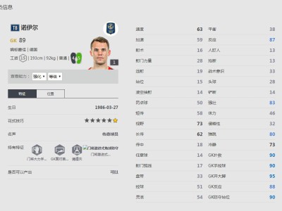 《FIFA online4》曼努埃尔·诺伊尔球员信息