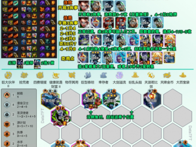 云顶之弈s14执事泽丽阵容推荐