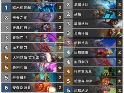 《炉石传说》拉斯塔哈威兹版卡组大全