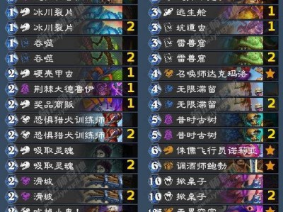 炉石传说漫游翡翠梦境大德鲁伊术卡组代码推荐