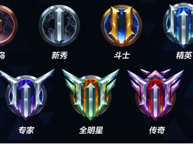 守望先锋角斗领域段位规则