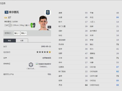 《FIFA online4》蒂博·库尔图瓦球员信息