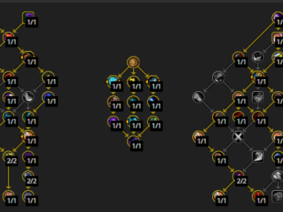 魔兽世界11.0.5狂徒贼天赋加点