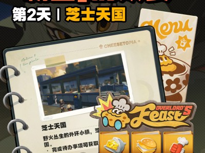 以下是绝区零主宰盛宴第二天攻略的伪原创版本：绝区零：主宰盛宴第二天通关指南