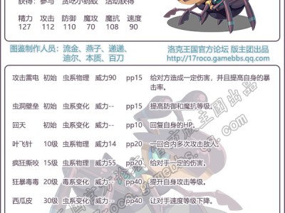 洛克王国推荐大力蚂蚁的性格