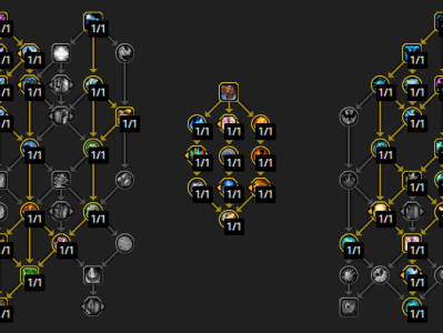 魔兽世界11.0.5奶萨天赋加点