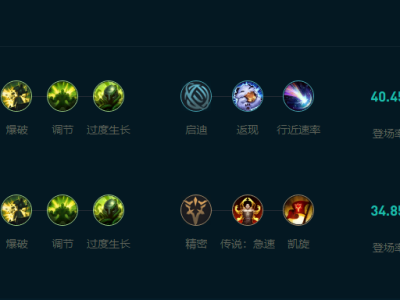 LOL2025塞恩怎么玩