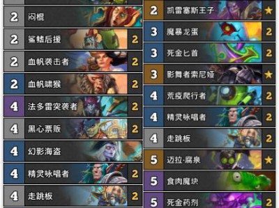 《炉石传说》砰砰计划12月主播卡组盗贼篇