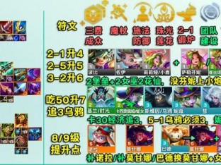 云顶之弈S12黑暗血统复苏者斯维因阵容攻略