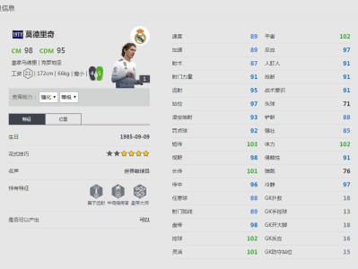 《FIFA online4》莫德里奇球员信息