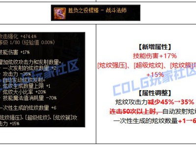 地下城与勇士战法CP武器版本更新内容总览