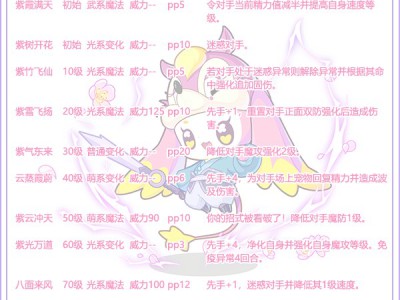 洛克王国紫云剑艾米技能搭配